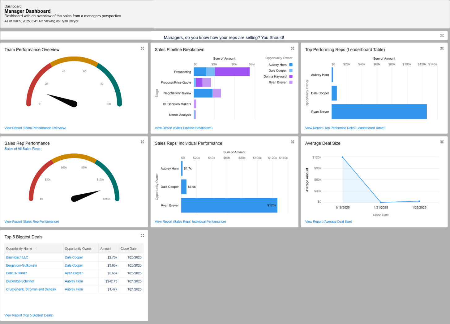 Manager Dashboard