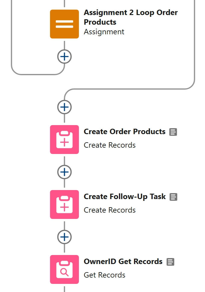 Create Order Products